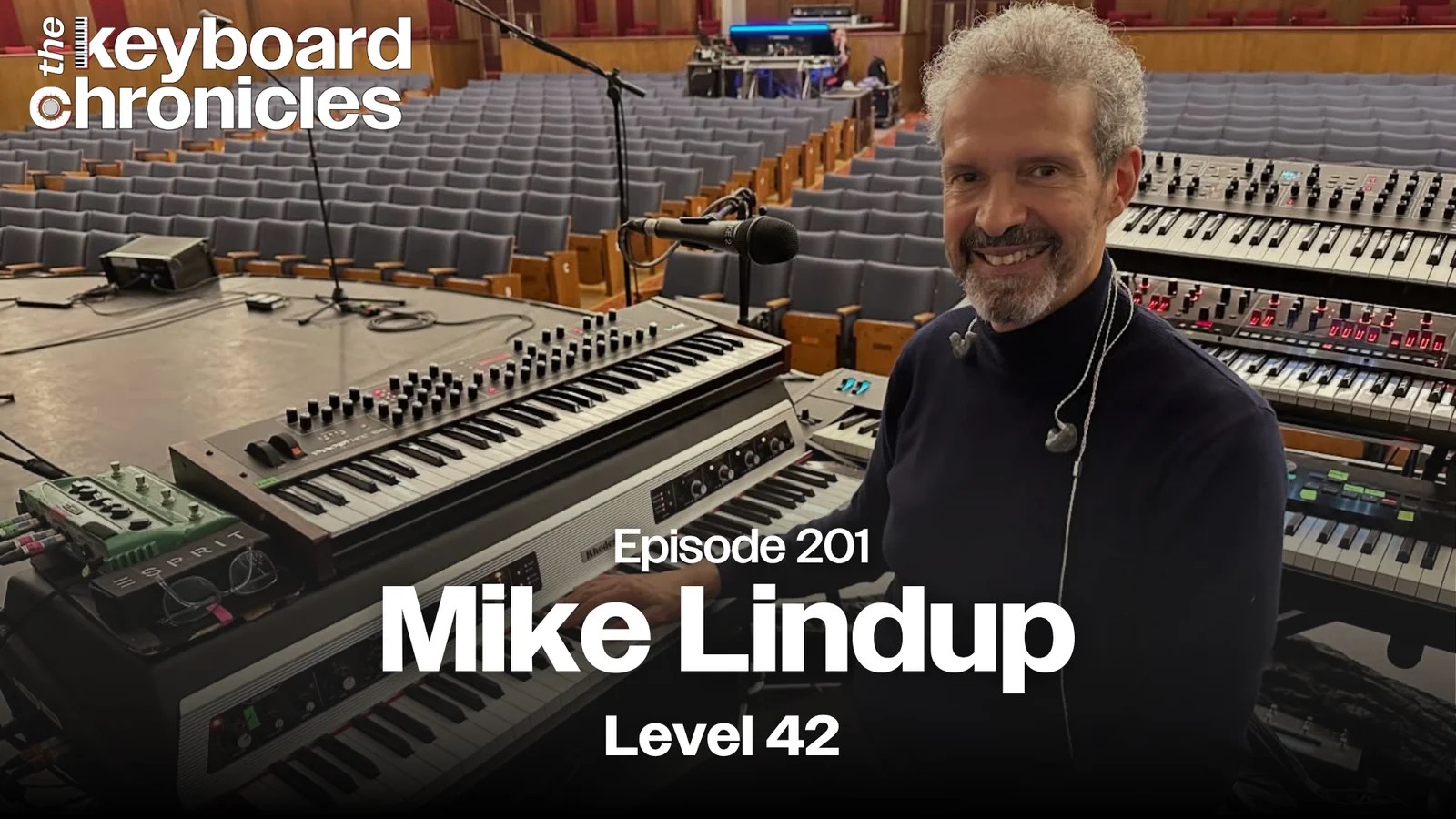 Mike Lindup Interview