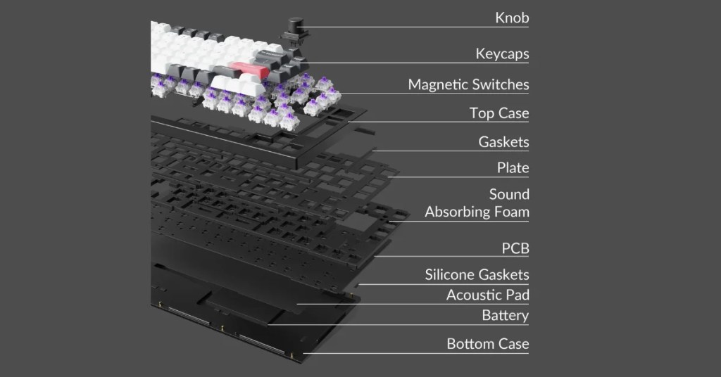 Keychron Q1 HE keyboard internals