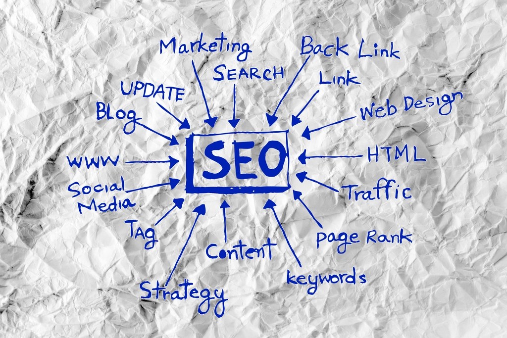 drupal seo