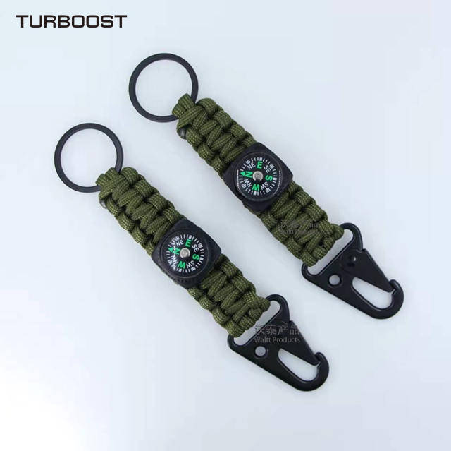 Compass Climb Keychain