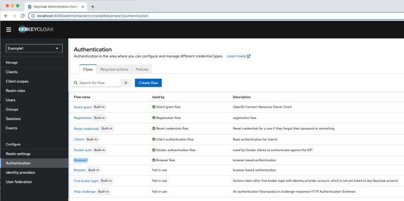 Github Herdo Keycloak Remember Me Authenticator Custom Authenticator - 8K Mountain Pictures for Desktop