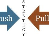 Difference Between Demand Pull And Cost Push Inflation With Comparison