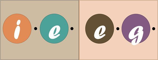What S The Difference Between I E And E G - Premium Full HD Vintage Textures | Free Download