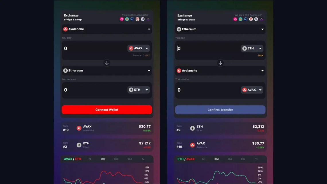 avalanche-ethereum-bridge-crypto