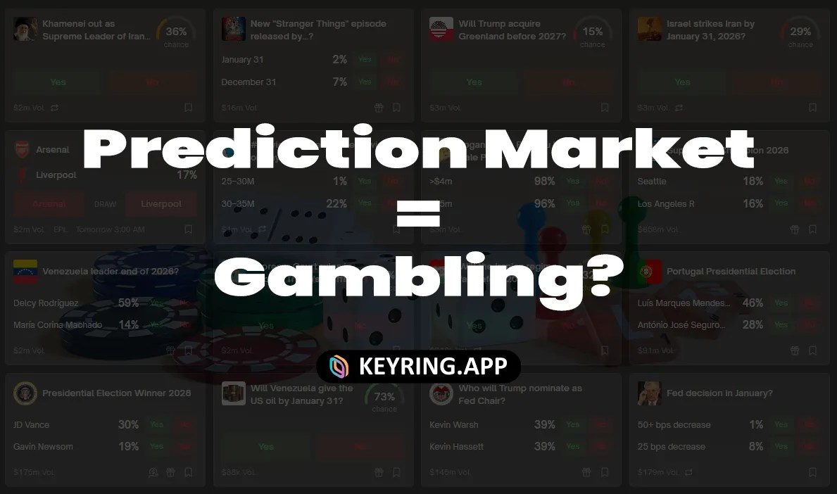 Why is Prediction Market So Popular? Is It Gambling? - KEYRING PRO