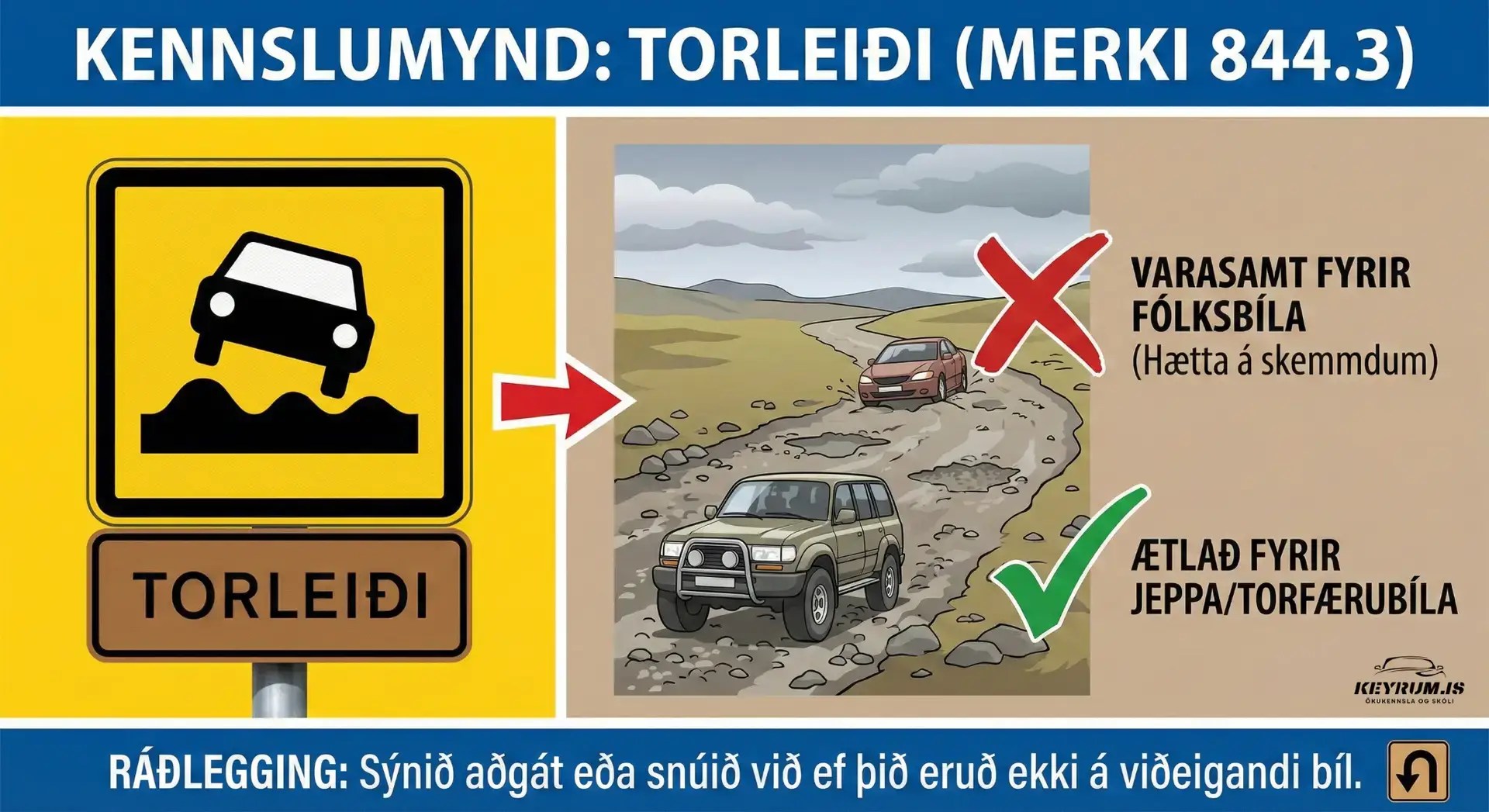 Munurinn á torleið og illfærum vegi.
