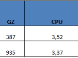 Java Vs Python In 2018 In Depth Comparison And Analysis