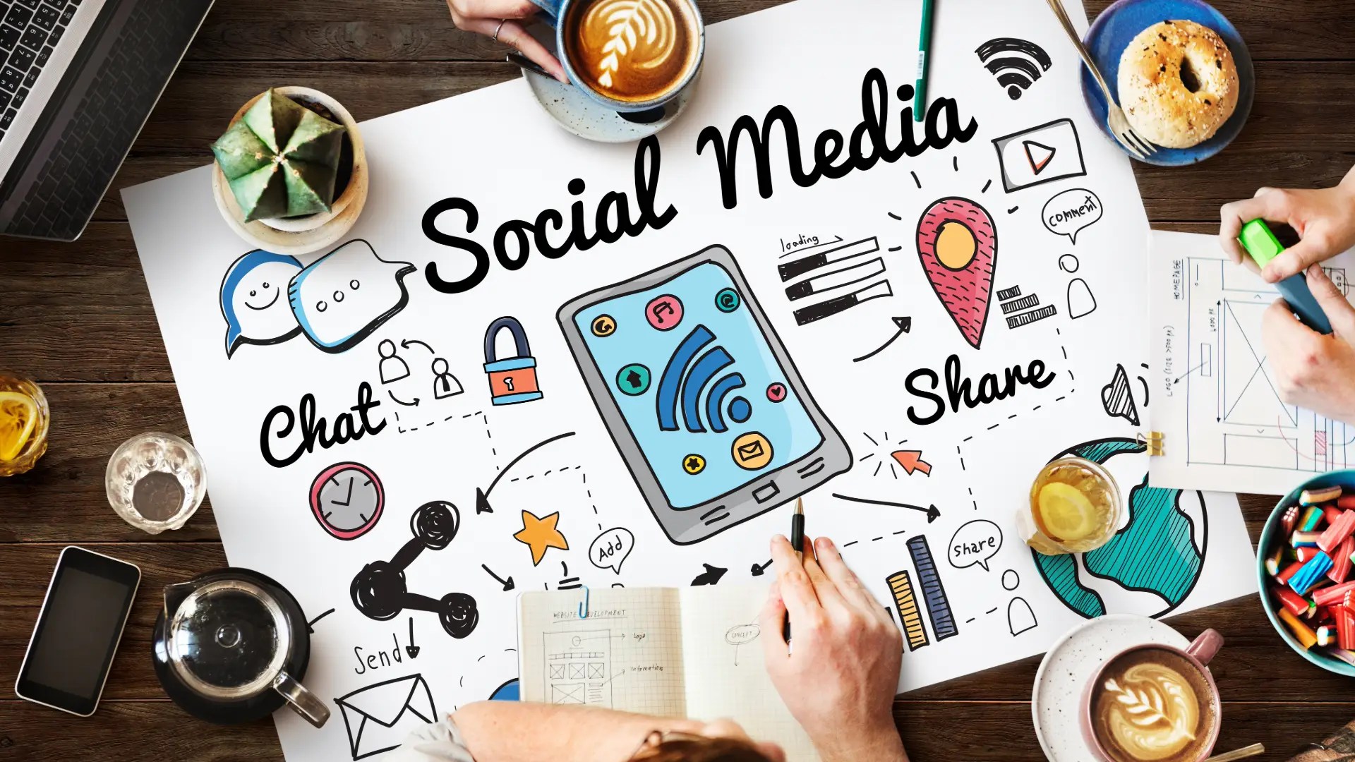 Social Media​ Marketing Services