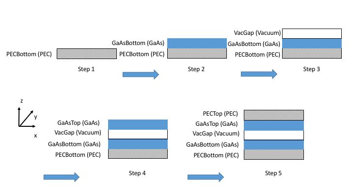 Mesh Documentation - Download Amazing Sunset Design | HD