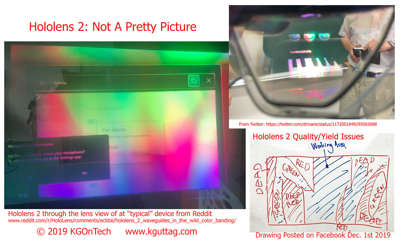hololens 2 not a pretty picture  kgontech