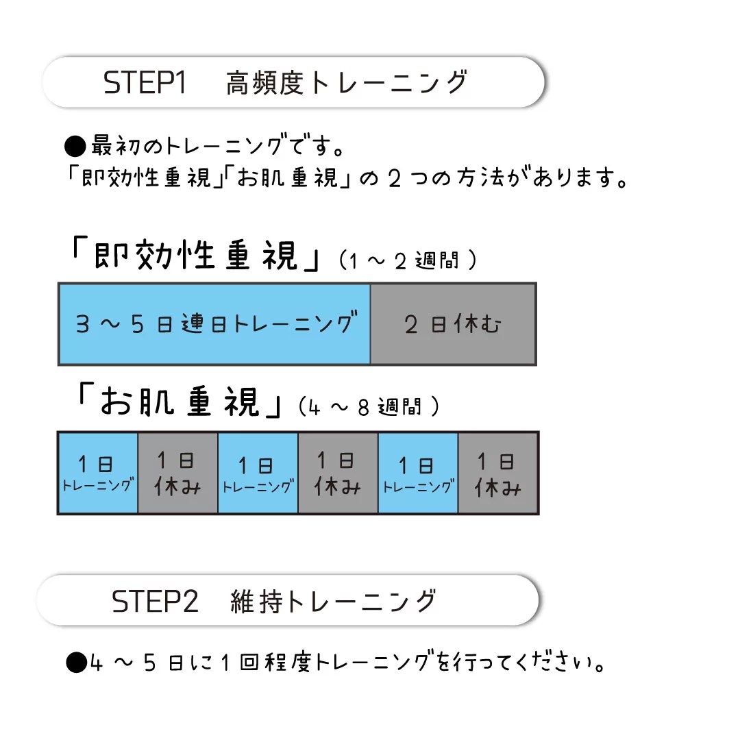 汗切丸はこちらから！】京都発汗ラボ