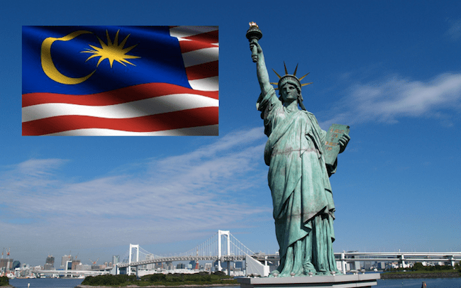 Eligible countries for US Visa Waiver Program
