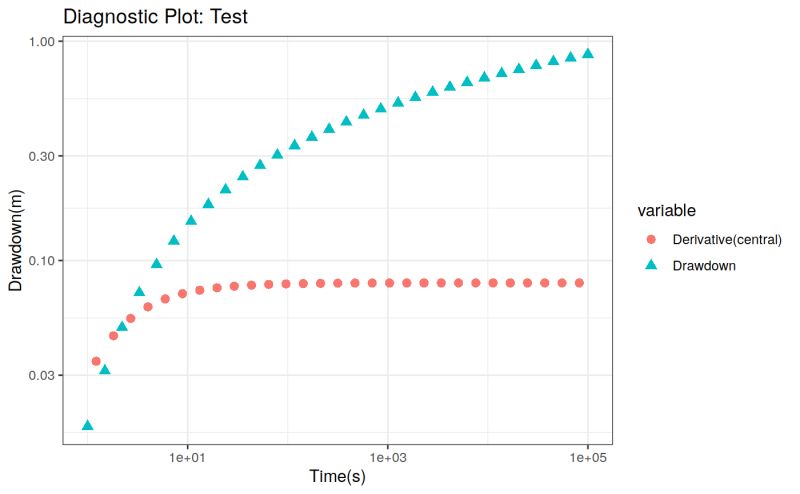 Pull Requests Khaors Pumpingtest Github - Download Modern Dark Picture | High Resolution