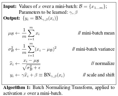 Github Abaybektursun Why Batchnorm Works Source Code For Why Does Batch Normalization Work - Nature Photo Collection - 4K Quality