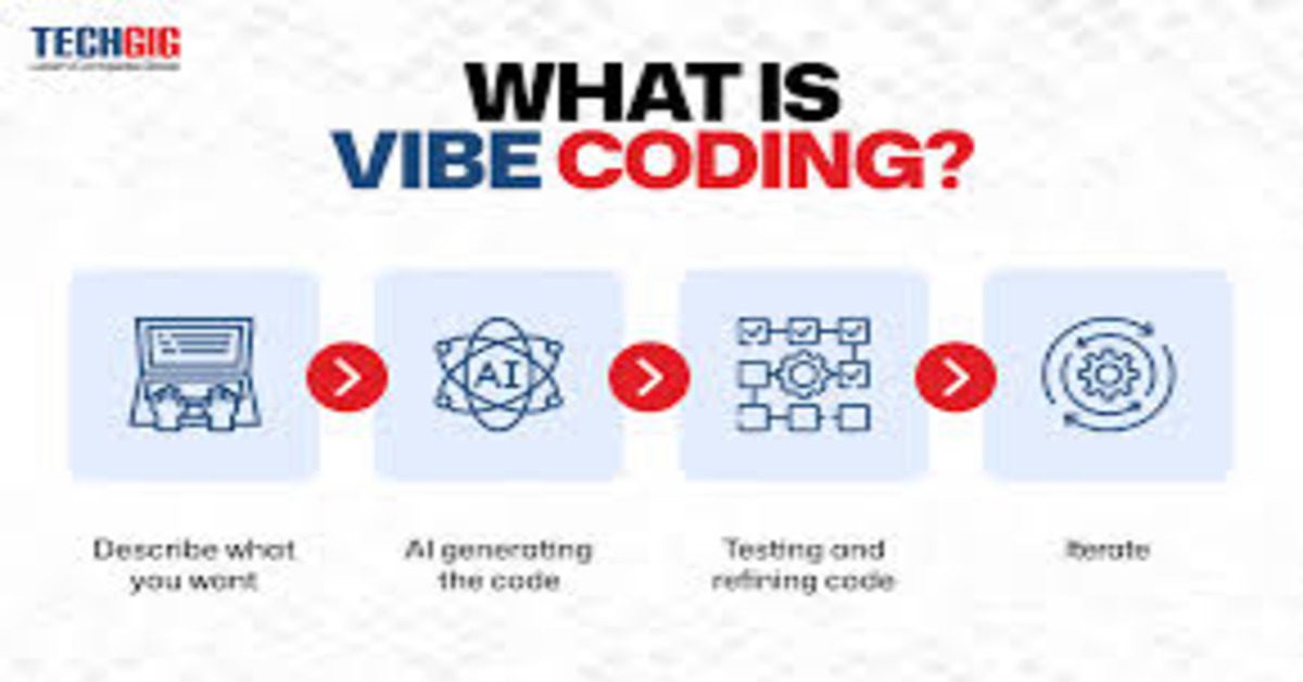 Vibe Coding: Letting AI Do the Coding for You