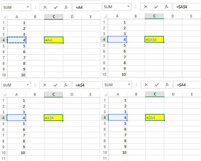 Bagaimana cara menggunakan vlookup dan sum di excel? Fungsi Tanda Dollar Excel Dan Shortcutnya Kiatexcel Com