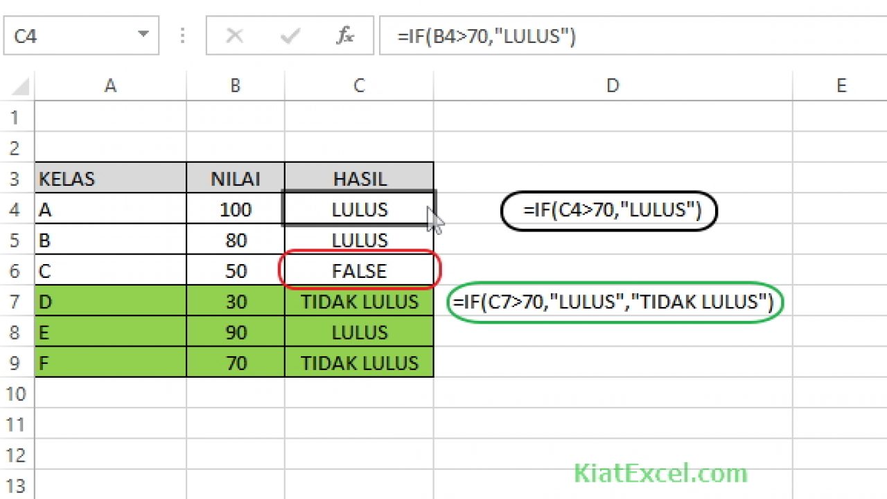 Agar lebih mahir dalam penggunaannya secara lengkap saya uraikan rumus if excel. Fungsi If Excel Kiatexcel Com