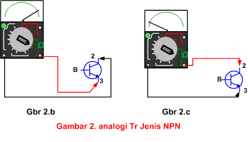 Cara Menentukkan Kaki Transistor Bayusamudera Com
