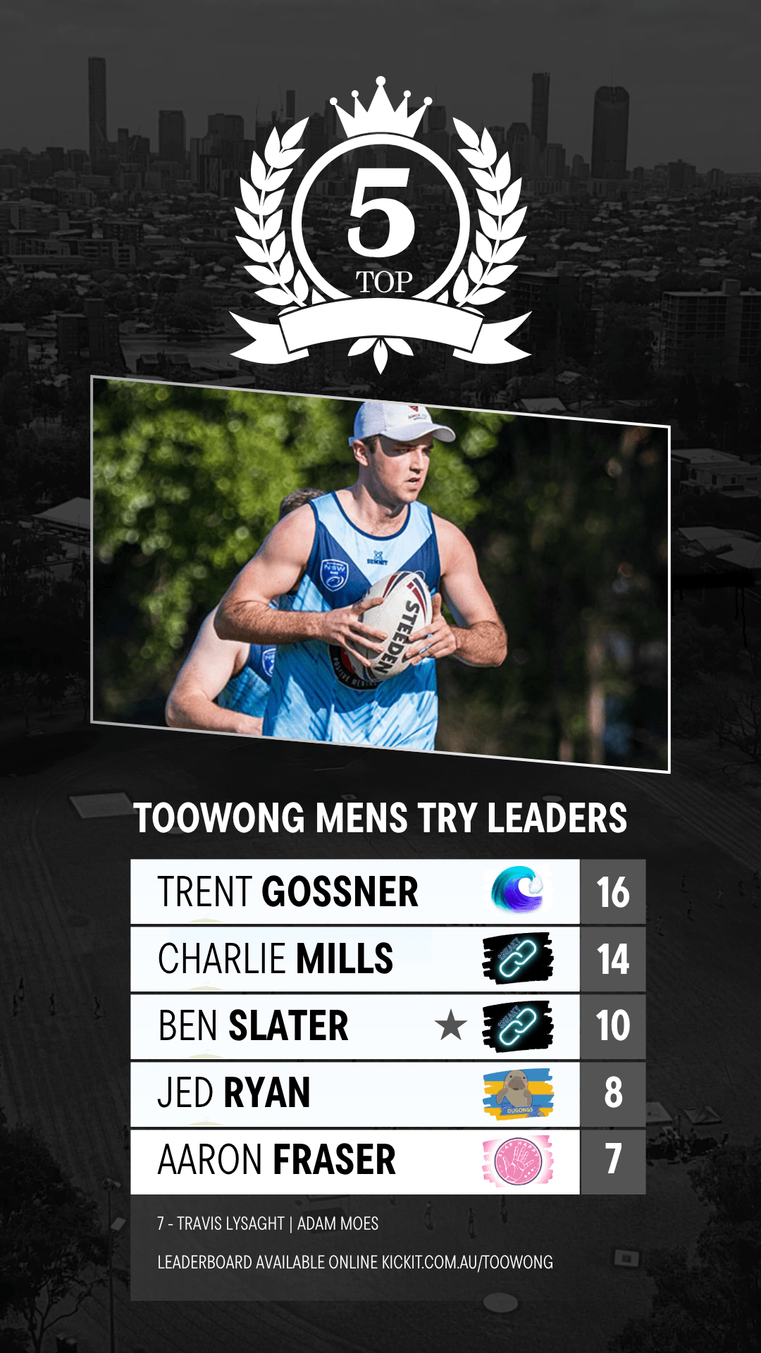 Toowong Autumn 🏆: Flickers, Misfits 4