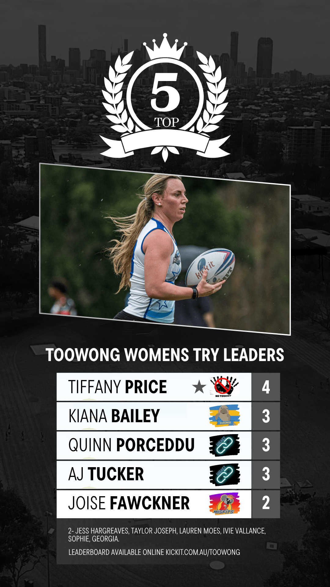 Toowong Autumn 🏆: Flickers, Misfits 5