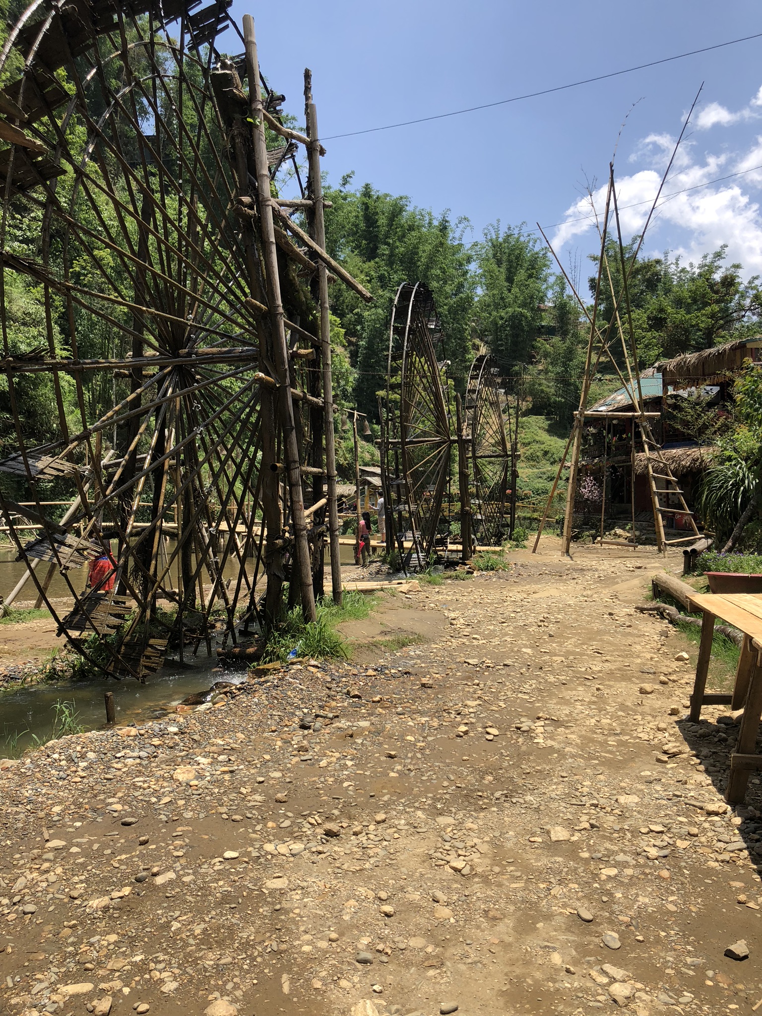 Water mills, Cat Cat village