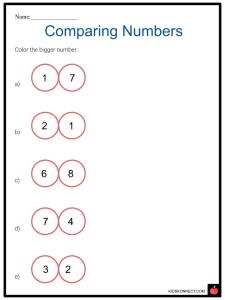 comparing numbers worksheets ordering comparison math resource