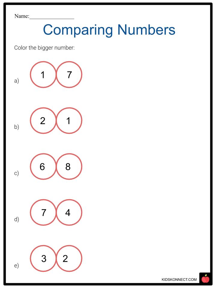 comparing numbers worksheets ordering comparison math resource