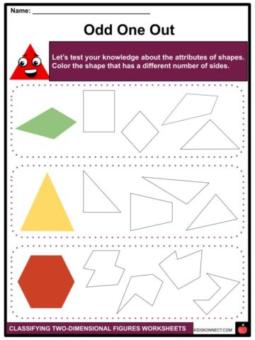 classifying two dimensional figures facts worksheets for kids