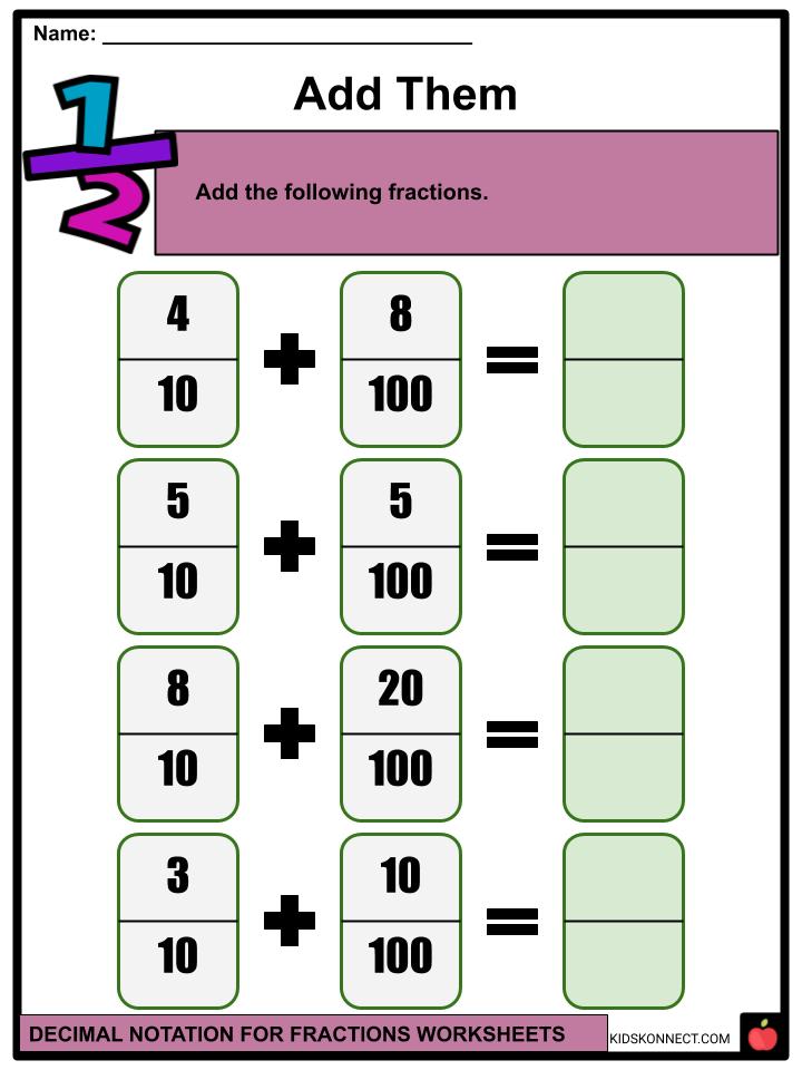 decimal notation for fractions facts worksheets for kids