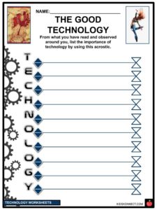 technology facts worksheets definition history for kids