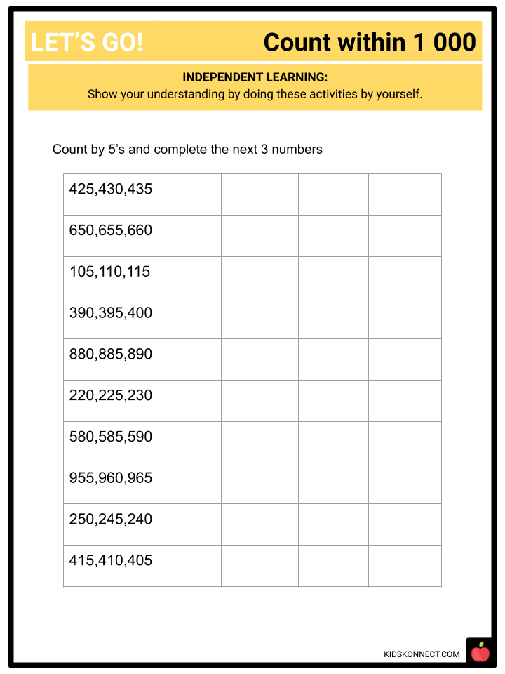 numbers and operations in base 10 place value count within 1000 ccss 2 nbt 2 1 worksheets activities kidskonnect
