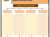 String Instruments Worksheets Classification History Examples
