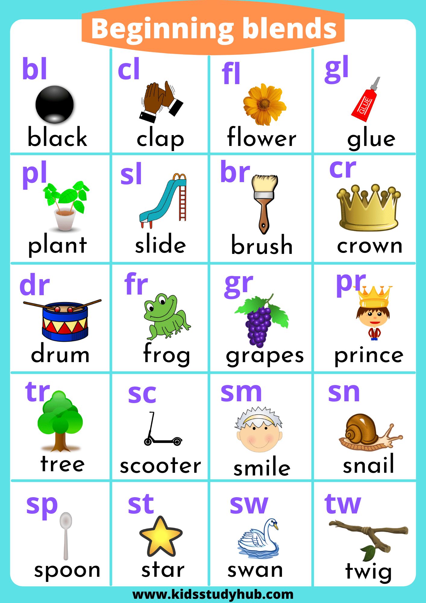 Free Printable L Blends Speech Therapy Worksheets PDF