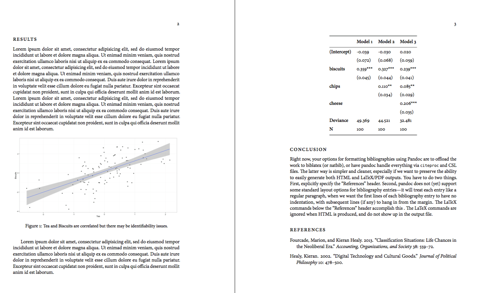 Example Table Format In Research Paper Latex Code