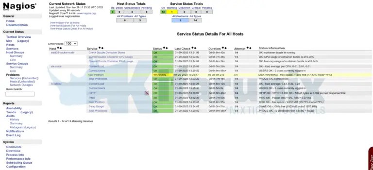 How To Deploy An Application In A Docker Swarm Cluster - Kifarunix.com