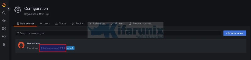 Detailed Guide For Prometheus Loki And Grafana To Monitor Docker Host - Premium Sunset Picture Gallery - 4K