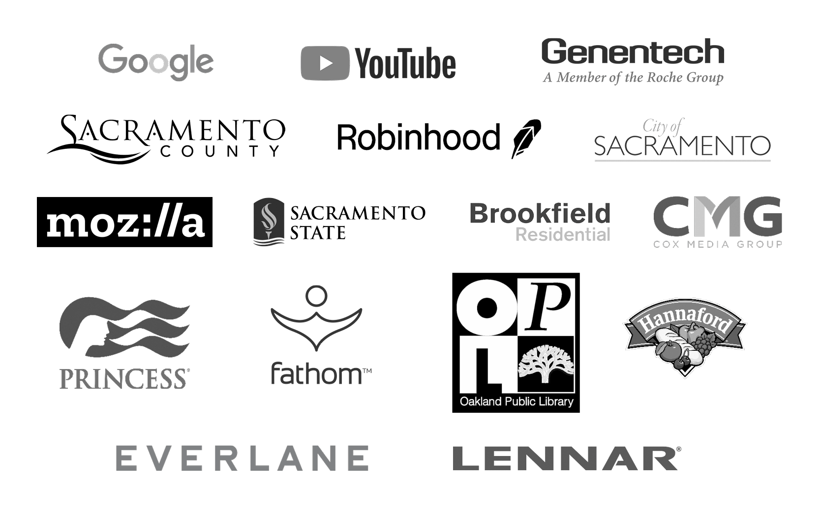 Project partner logos