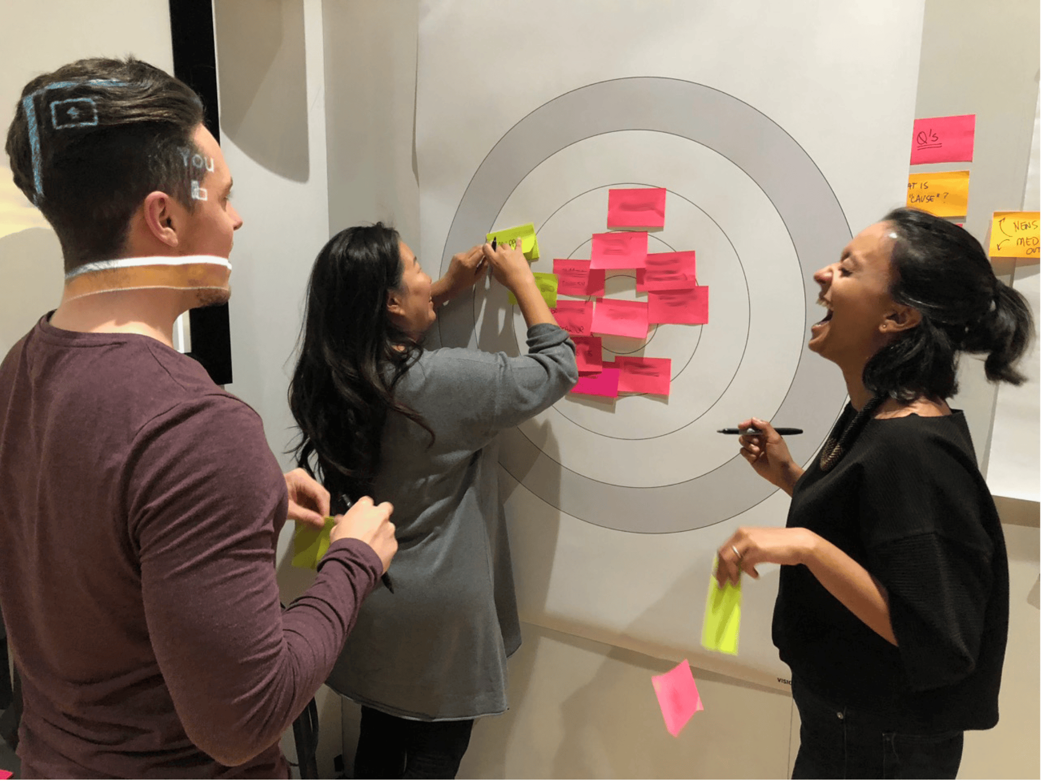 Team members sticking notes on a target-shaped prioritization exercise during a workshop