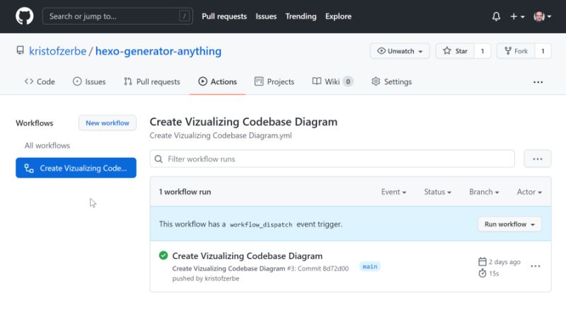 Visualize The Codebase Of Your Github Repo Kiko Io - Landscape Illustration Collection - 8K Quality