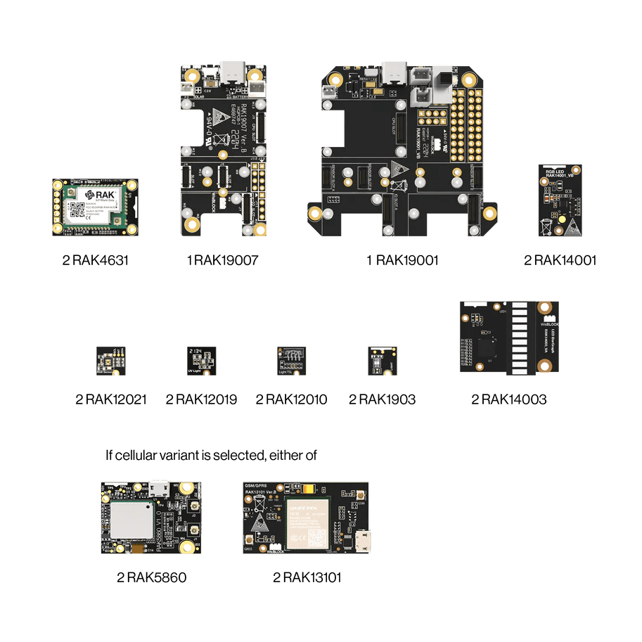 rak color kit 815099