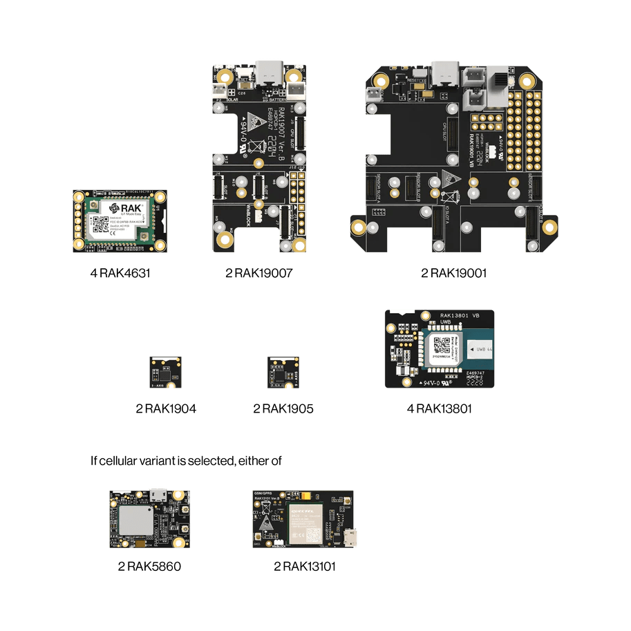 pcture of modules that are inside the RAK wireles UWB positioning kit