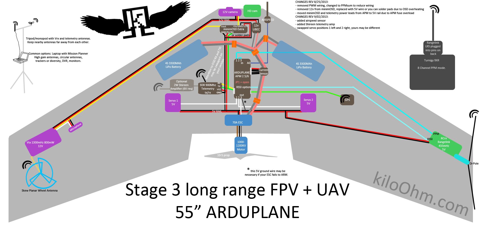 Diagram Apm 2 6 Wiring Diagram Quadcopter Full Version Hd Quality Diagram Quadcopter Yourdiagrams Hommevetements Fr