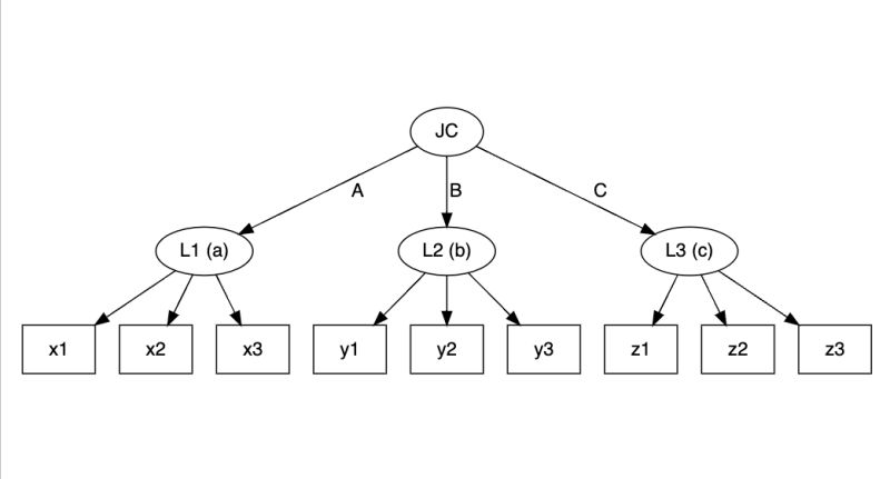 Slca2020 Slca Github - Ocean Pattern Collection - Retina Quality