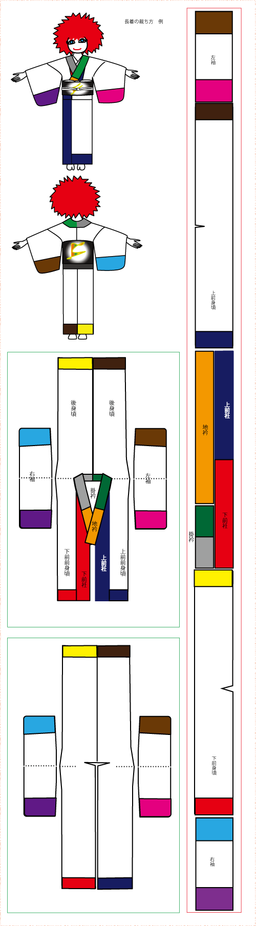 図説 きものの仕立て方 図説きものの仕立方