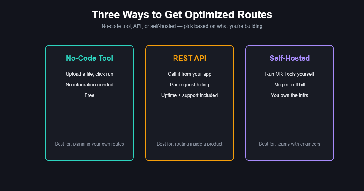 Do You Need a Route Optimization API?