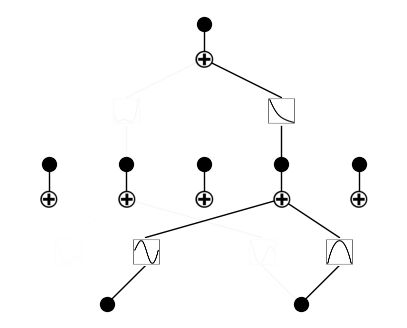 Api 2 Plotting Kolmogorov Arnold Network Documentation - Colorful Background Collection - HD Quality