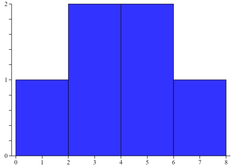 Github Kinerboi Myfirstrepopart2 - Stunning HD Light Wallpapers | Free Download