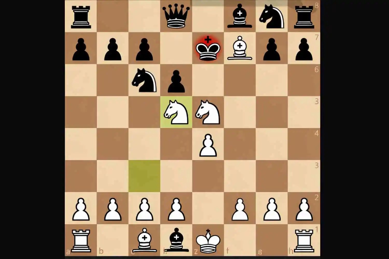Checkmate in Chess