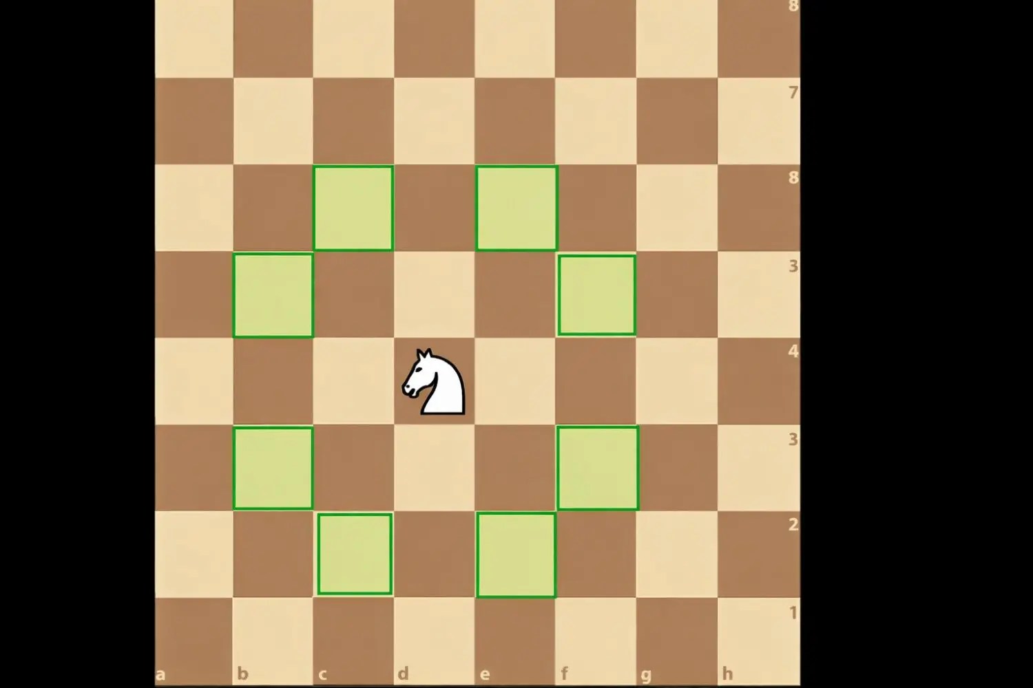 Knight Moves in Chess