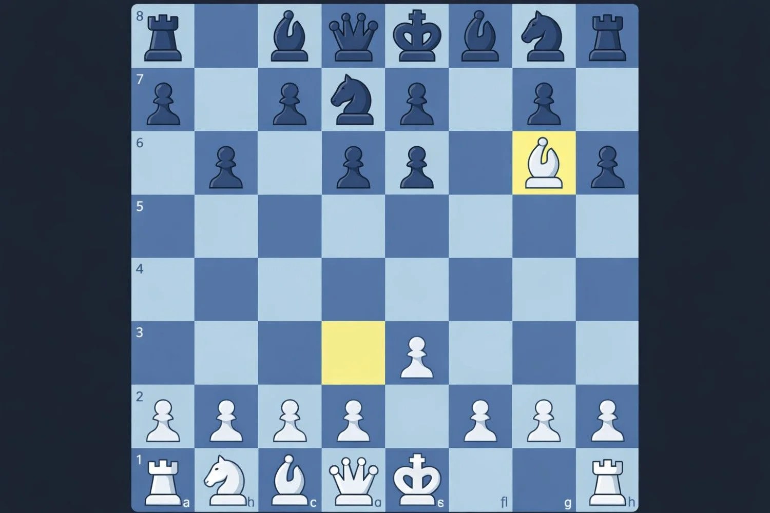 Example 3 Fool's Mate